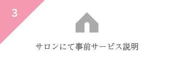 サロンにて事前サービス説明